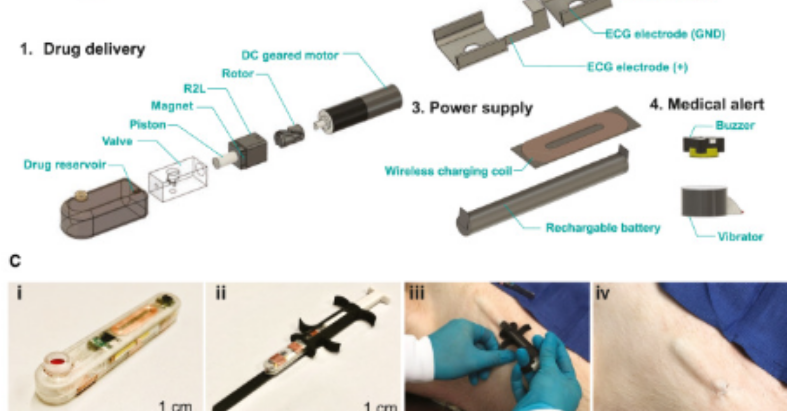 Researchers develop implantable device to reverse opioid overdoses