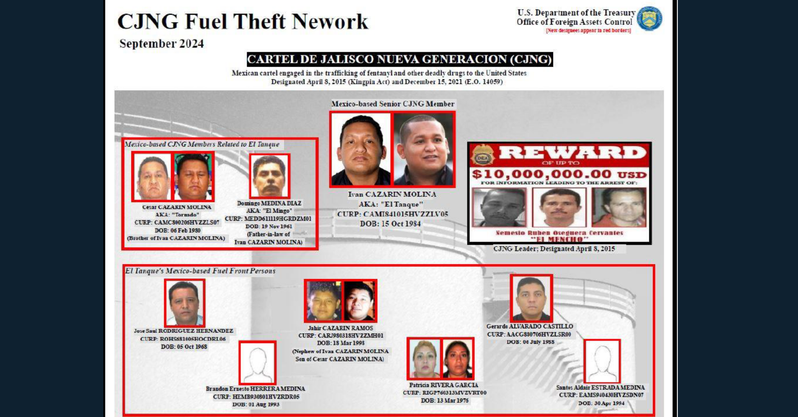 US sanctions alleged fuel theft network linked to Jalisco drug cartel